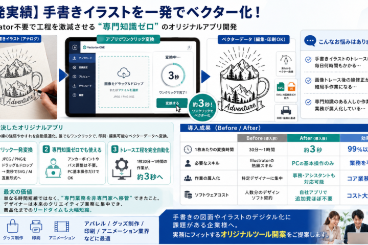 イラストを一発でベクター化